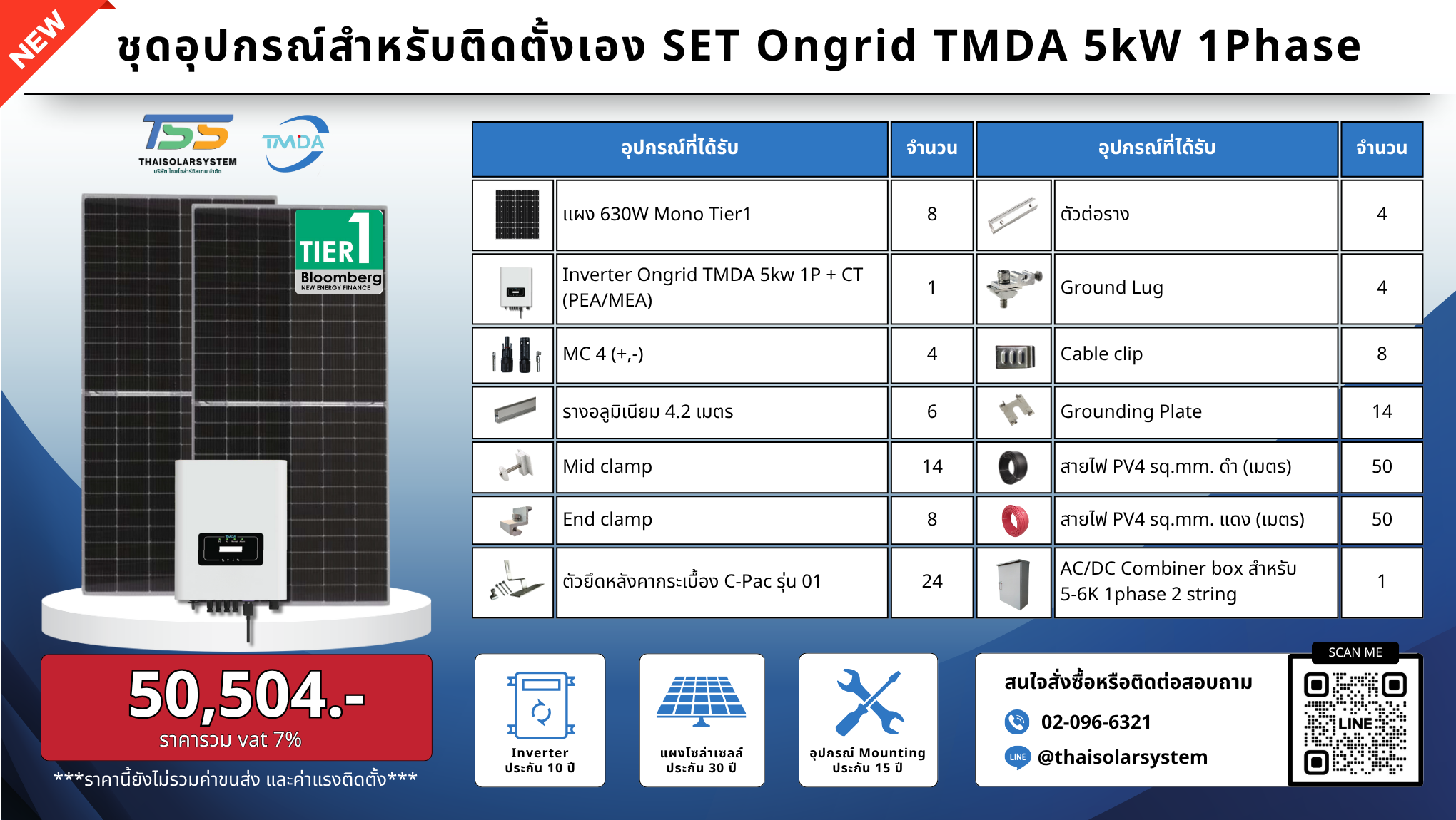 ชุด Ongrid TMDA 5K เฉพาะของ (สำหรับไปติดตั้งเอง)