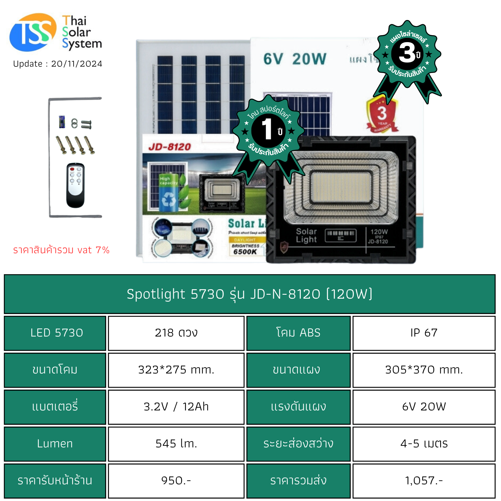 Spot Light โซล่าเซลล์ JD-N-8120 chip 5730 ขนาด 120w (ประกัน 1 ปี)