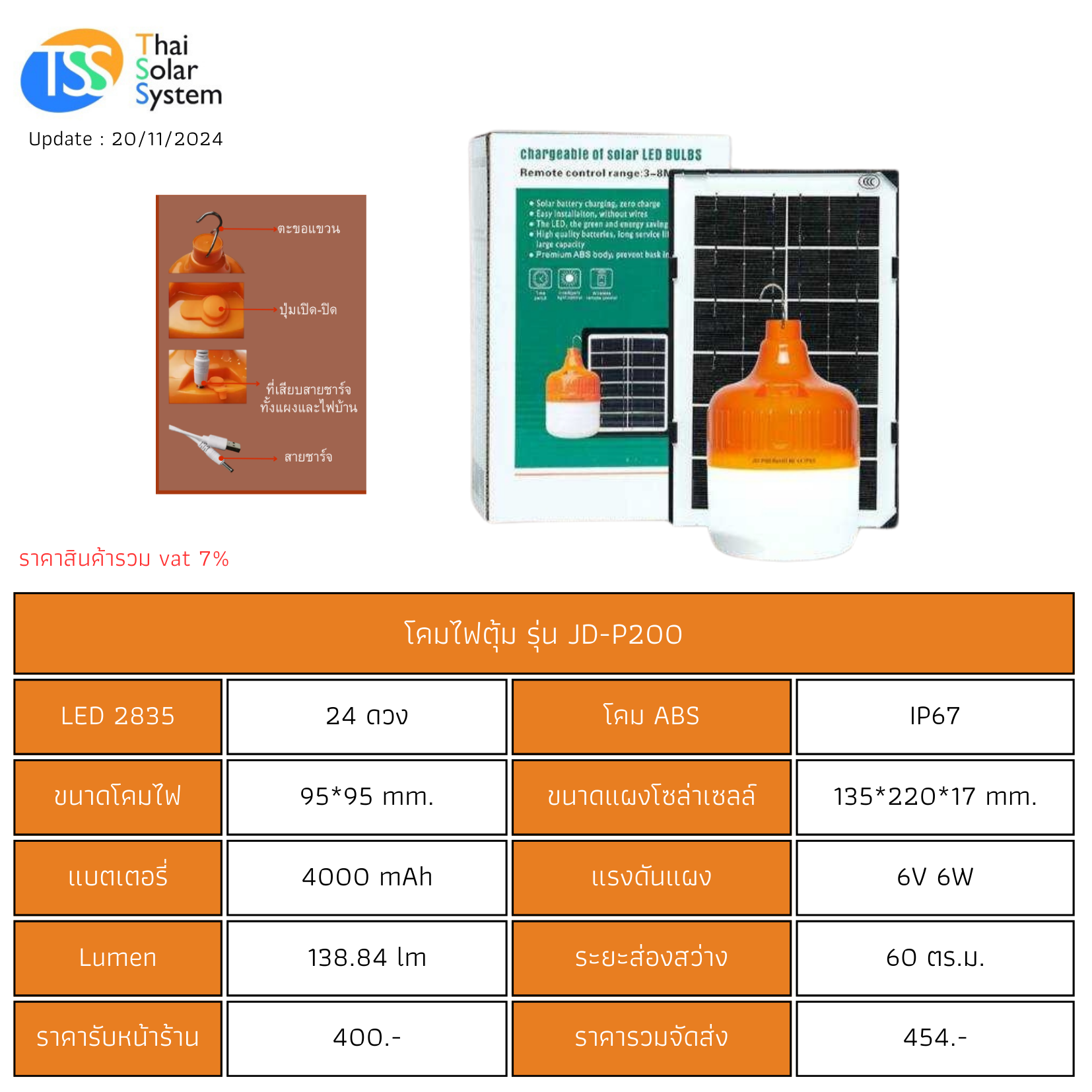 โคมไฟฉุกเฉิน โซล่าเซลล์ JD-P 200W