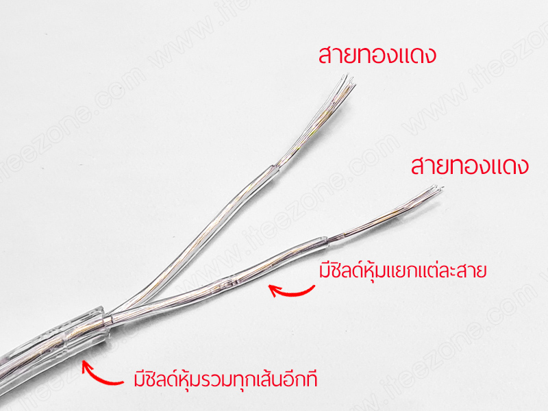 สายไฟ คู่ ใส 220V 0.5mm² transparent wire 2 core cable ทองแดงแท้ เคลือบดีบุก ฉนวนหุ้มสองชั้น