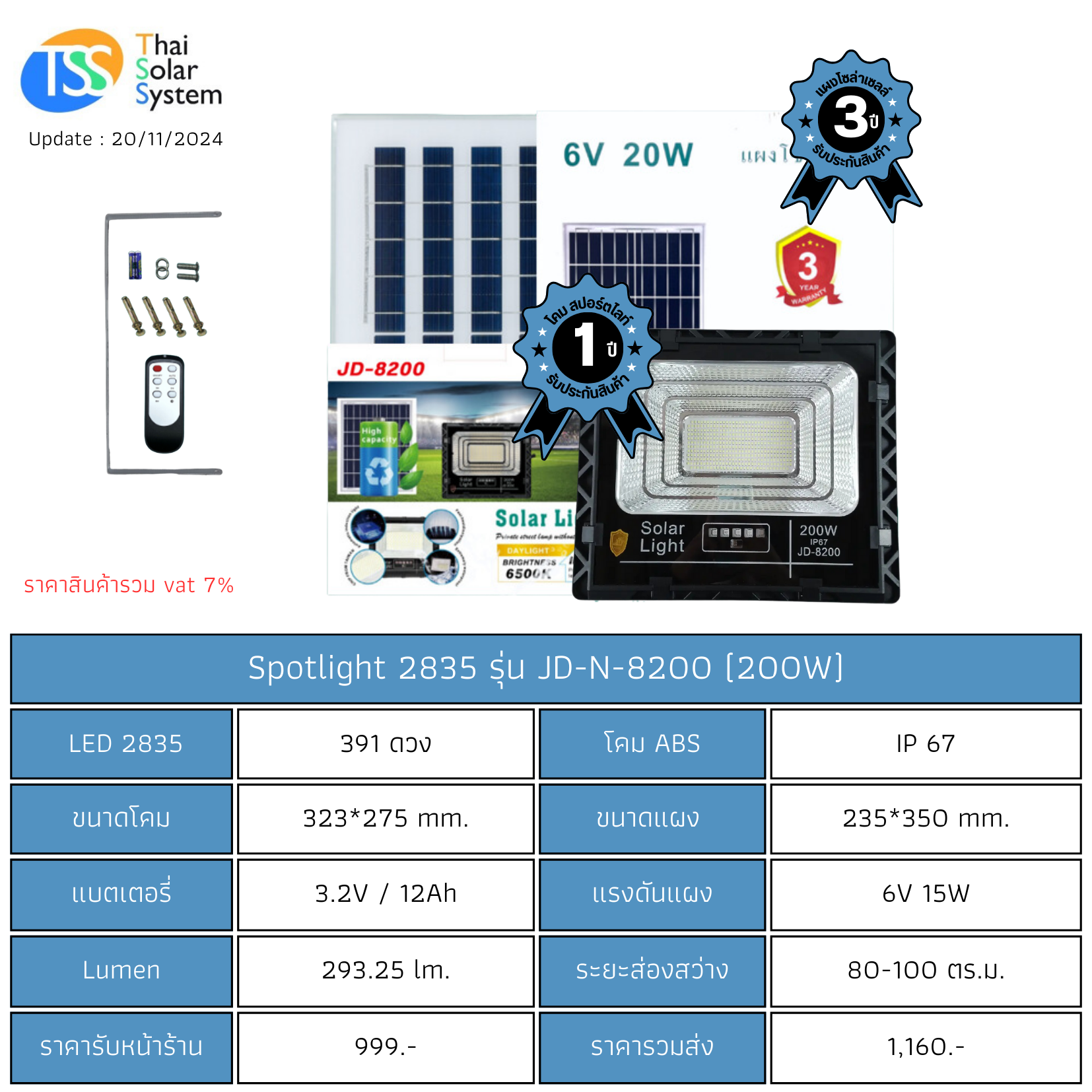 Spot Light โซล่าเซลล์ JD-N-8200 chip 2835 ขนาด 200w (ประกัน 1 ปี)