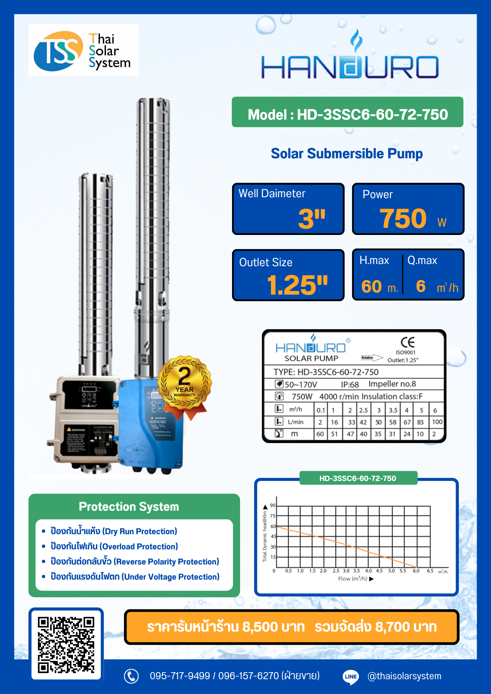 ปั๊มบาดาล DC ยี่ห้อ HANDURO ขนาด 750W ใบพัดแสตนเลส