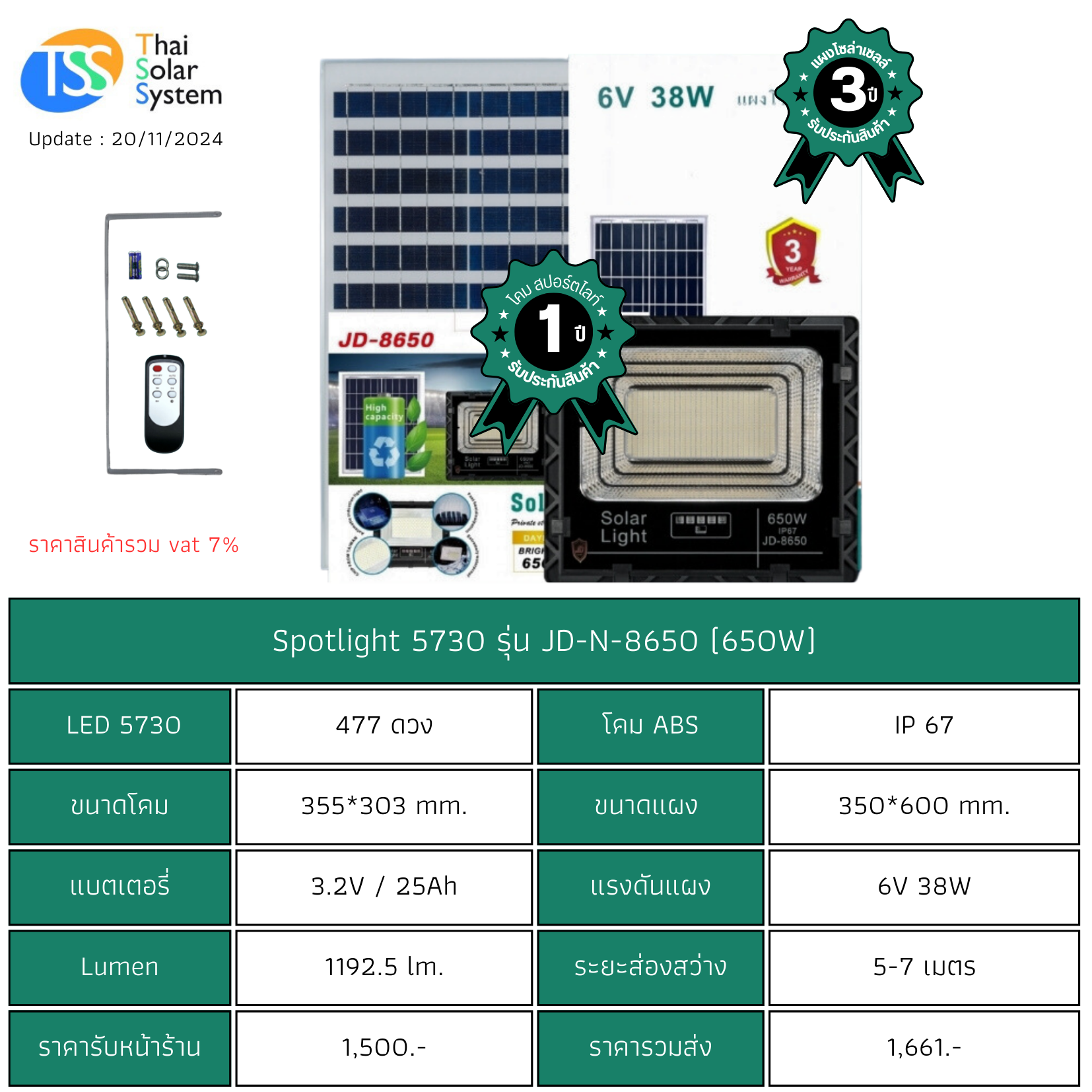 Spot Light โซล่าเซลล์ JD-N-8650 chip 5730 ขนาด 650w (ประกัน 1 ปี)