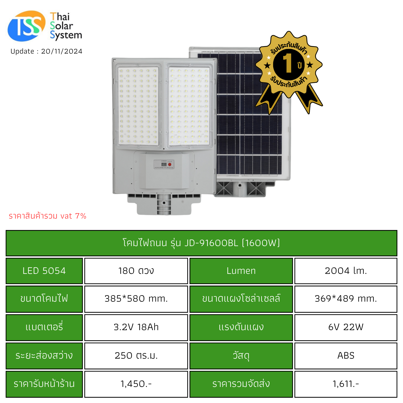 ชุดไฟถนนพร้อมแผง 1600w รุ่น JD-91600BL + Motion