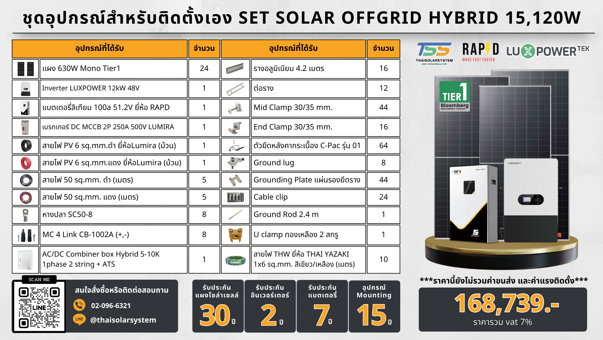 SET Hybrid Off LUXPOWER 12k แผง 15,120w + แบตลิเทียม 100a 51.2v (สำหรับไปติดตั้งเอง)
