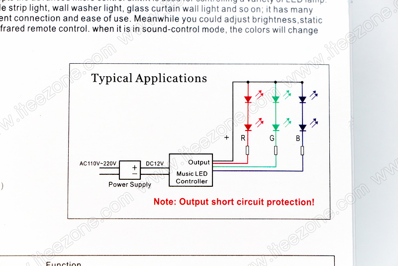 กล่องควบคุม RGB Music Controller + Remote 20 Keys