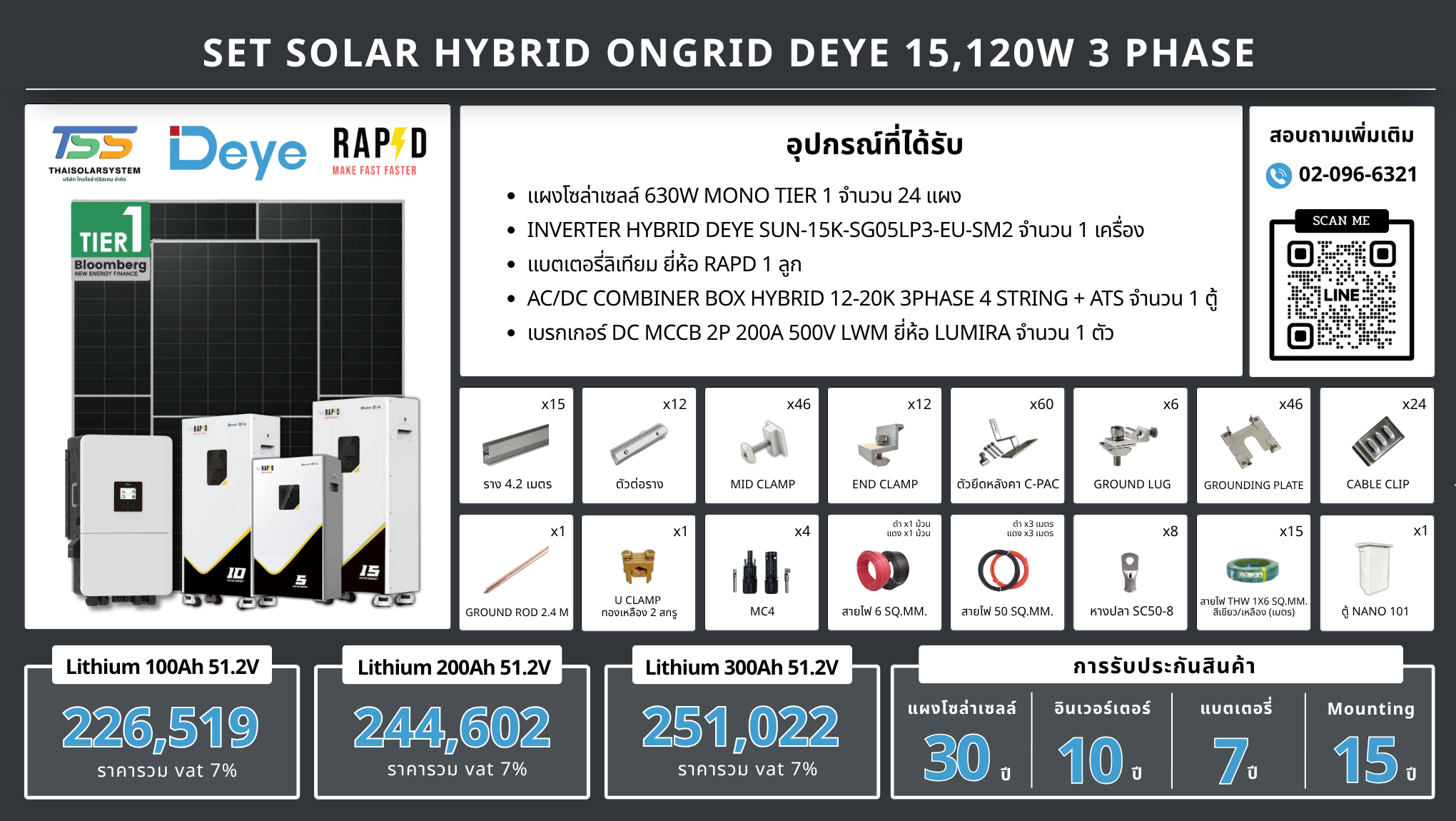 ชุด Hybrid 0ngrid Deye 15120W 3 phase + Battery Lithium RAPD (เฉพาะของ)