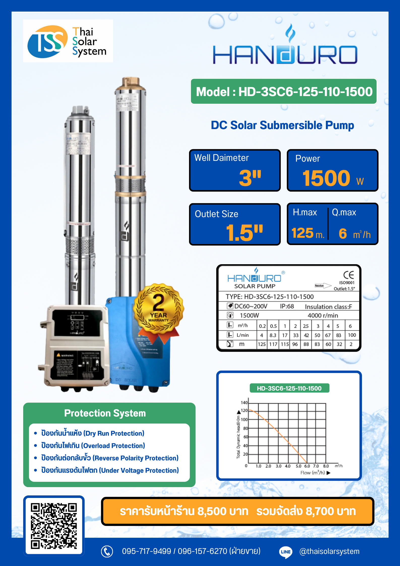 ปั๊มบาดาล DC ยี่ห้อ HANDURO ขนาด 1500W