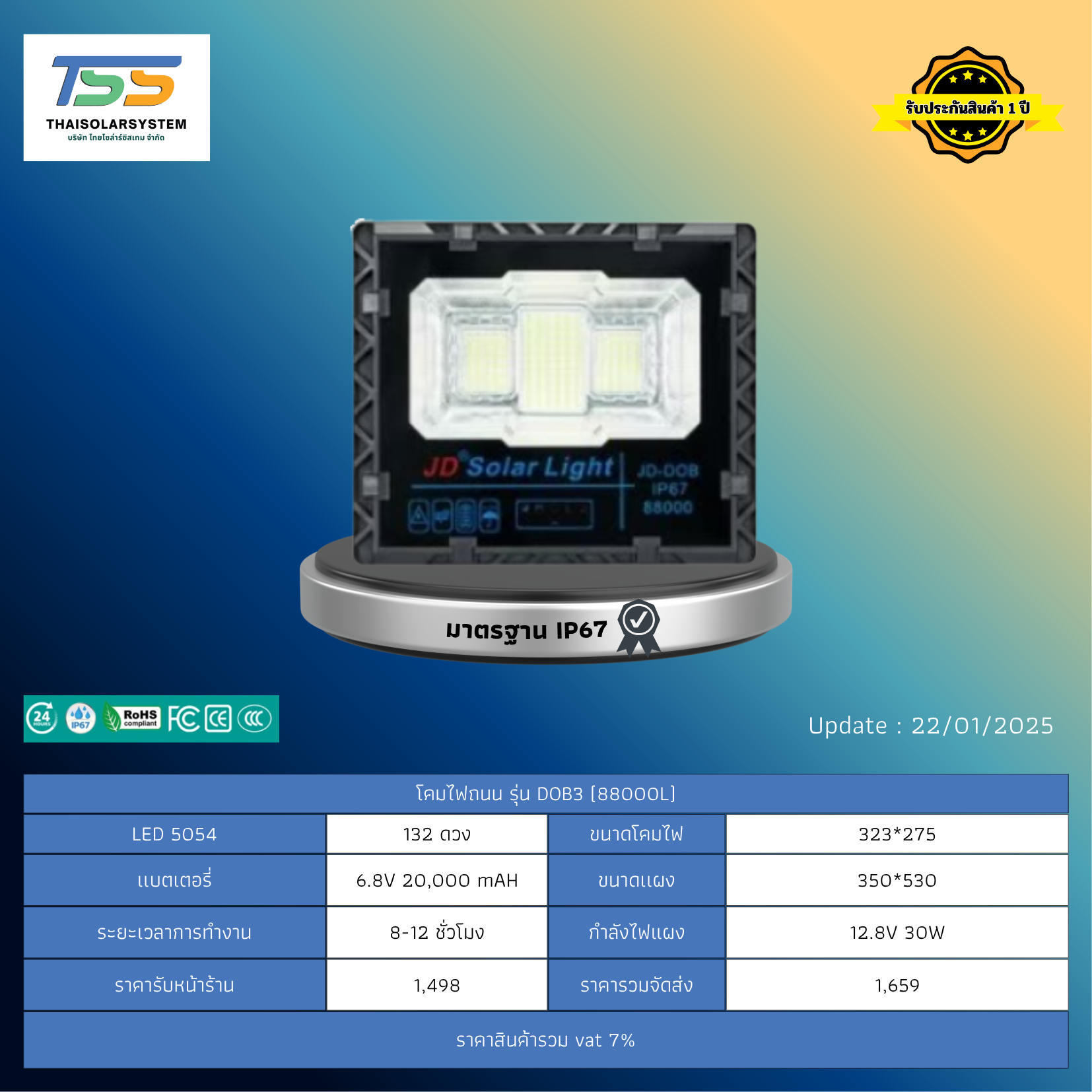 สปอร์ตไลท์ โซล่าร์เซลล์ รุ่น DOB3-88000