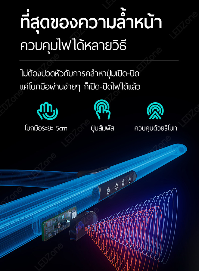 โคมไฟ Sandroy Volt รุ่น Gesture Light Pro + Magic Remote EMC2