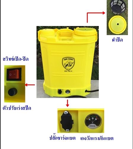 เครื่องพ่นยาสะพายหลังใช้แบตเตอรี่ 12V 16 ลิตร ( BIG COW )