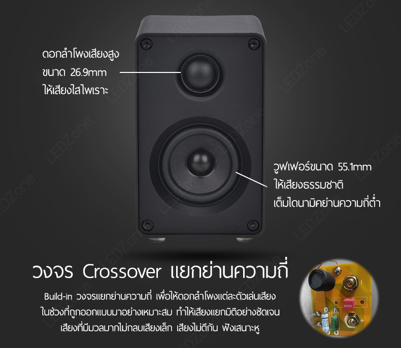 BRZHiFi Art TWO ลำโพงตู้อะลูมิเนียมสีเงิน ดอก 2.5 นิ้ว 20W 4Ω Passive Speaker +วงจร Crossover แยกย่านเสียง BRZHiFi Art 2