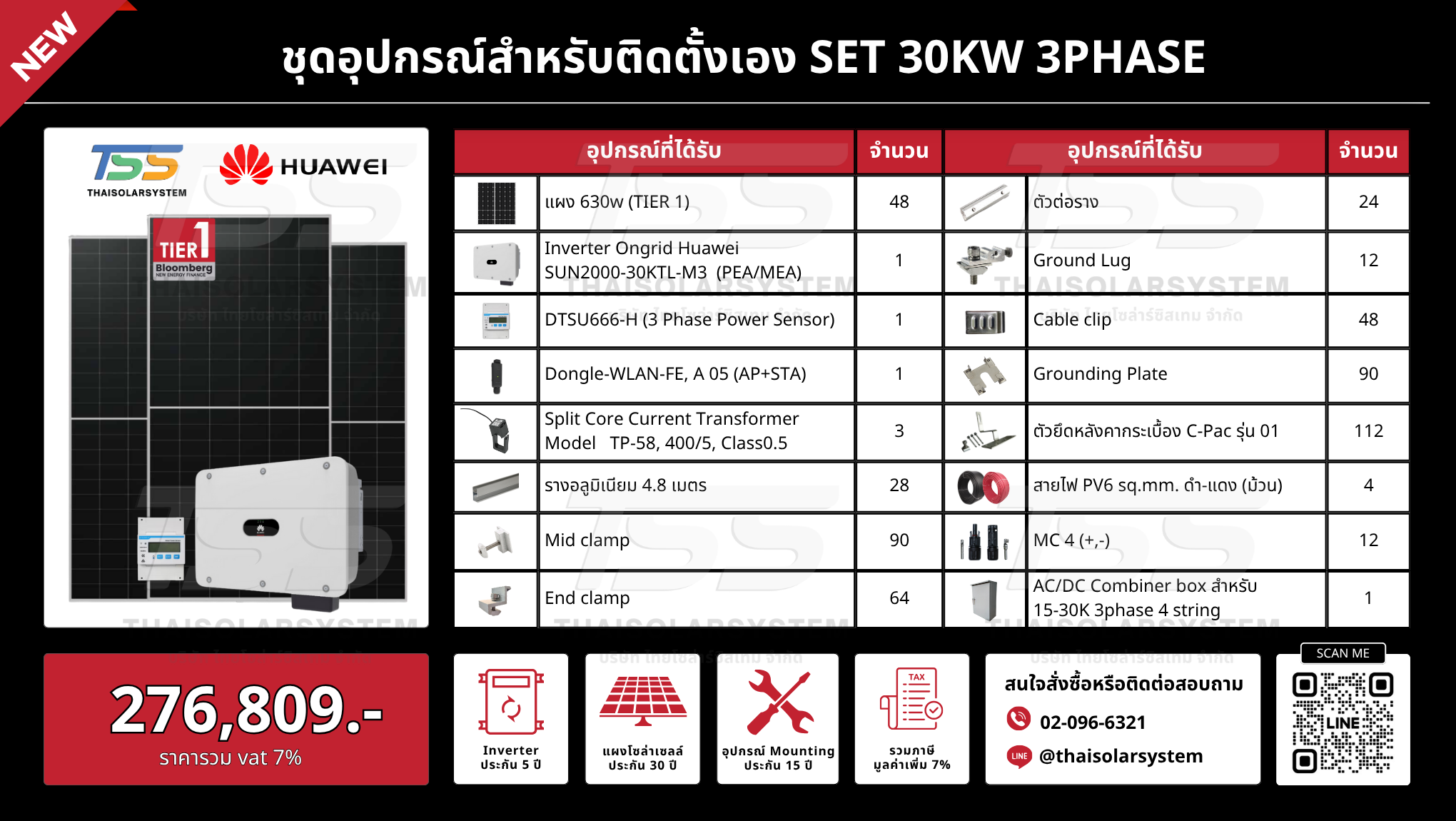 ชุด Ongrid HUAWEI 30K 3 Phase เฉพาะของ (สำหรับไปติดตั้งเอง)