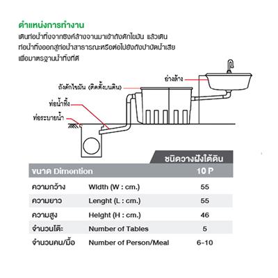 ถังดักไขมัน ชนิดฝังใต้ดิน ขนาด 10P สีดำ DOS GT-04 ดำ