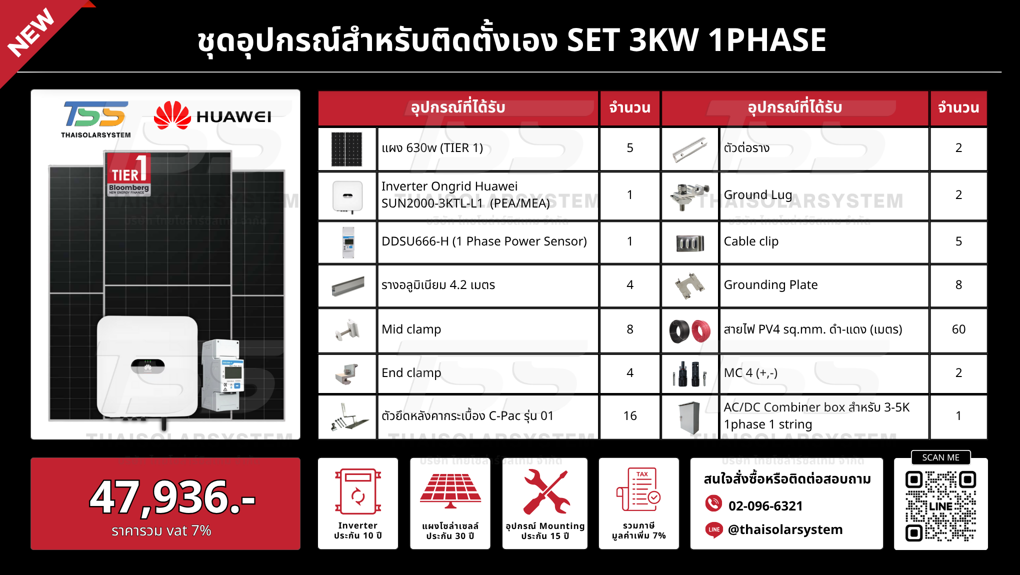 ชุด Ongrid HUAWEI 3K เฉพาะของ (สำหรับไปติดตั้งเอง)