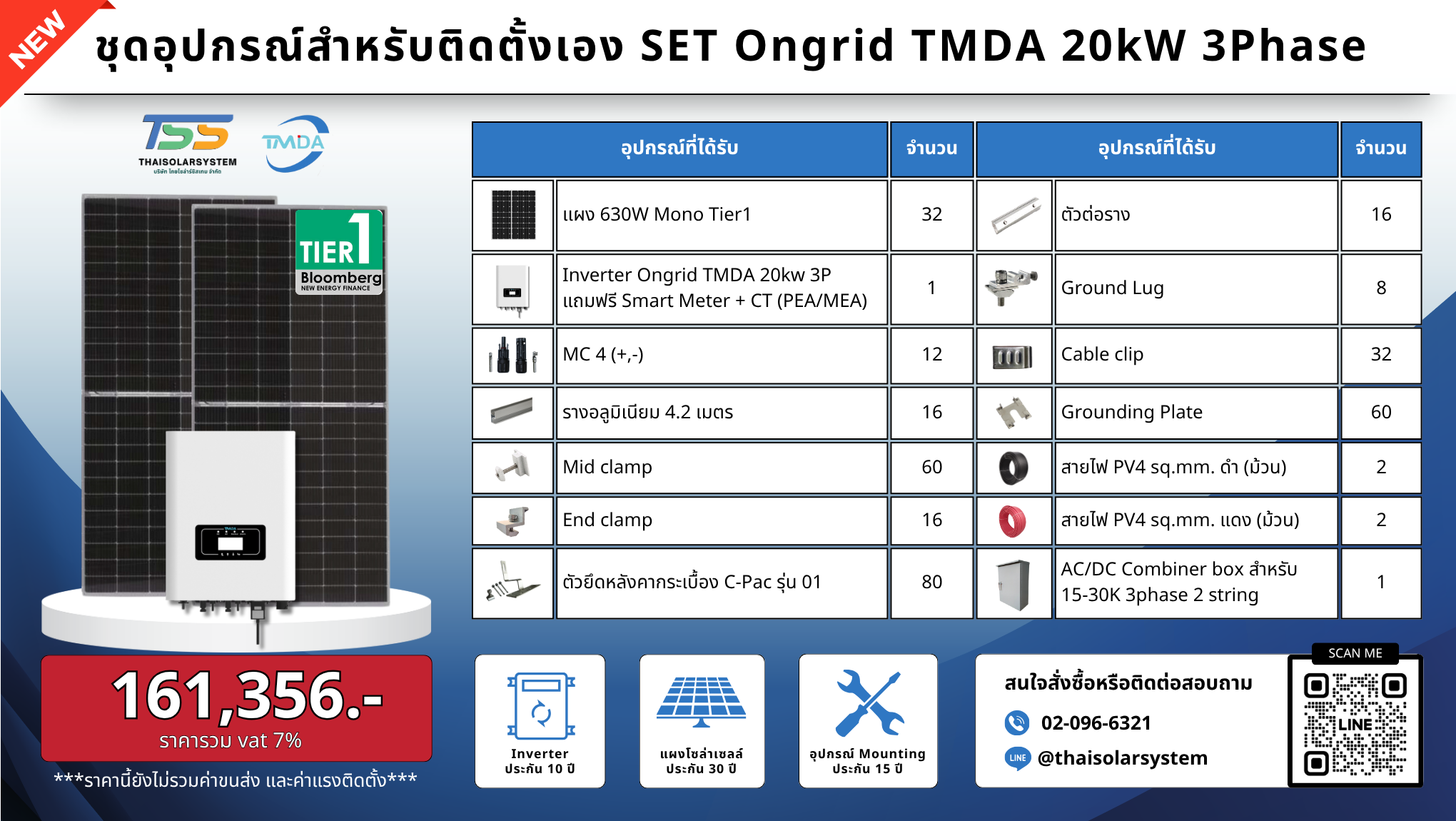ชุด Ongrid TMDA 20K 3P เฉพาะของ (สำหรับไปติดตั้งเอง)