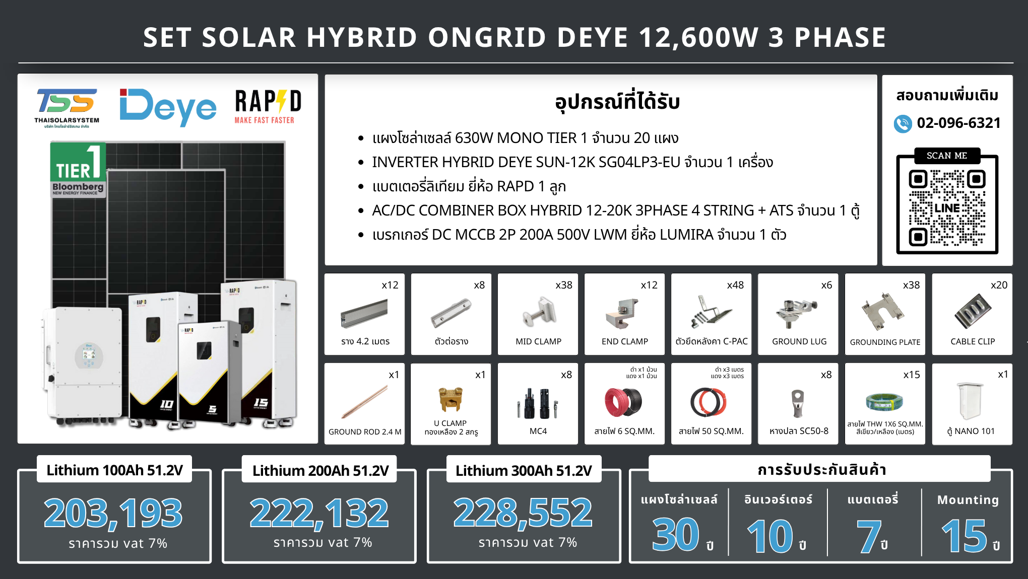 ชุด Hybrid 0ngrid Deye 12600W 3 phase + Battery Lithium RAPD (เฉพาะของ)
