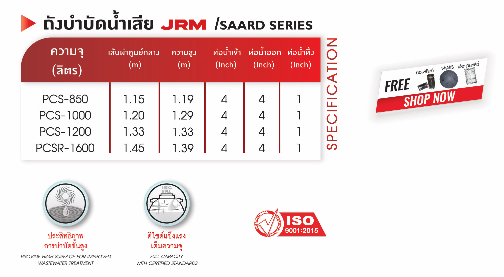 ถังบำบัดน้ำเสียสะอาด (PCS-1200) สีดำ JRM