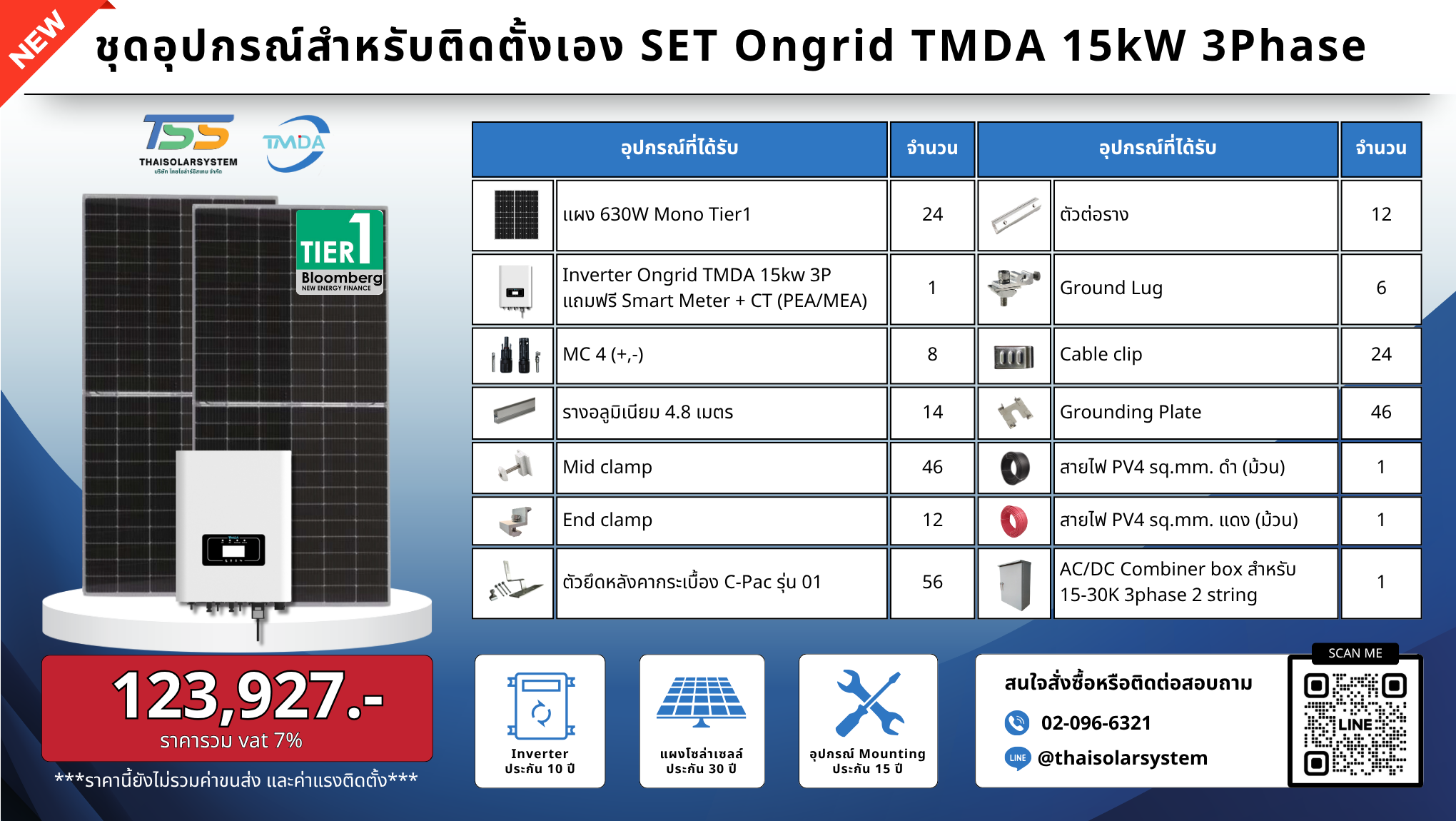 ชุด Ongrid TMDA 15K 3P เฉพาะของ (สำหรับไปติดตั้งเอง)