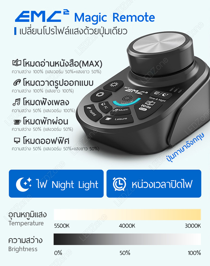 โคมไฟ Sandroy Volt รุ่น Gesture Light Pro + Magic Remote EMC2