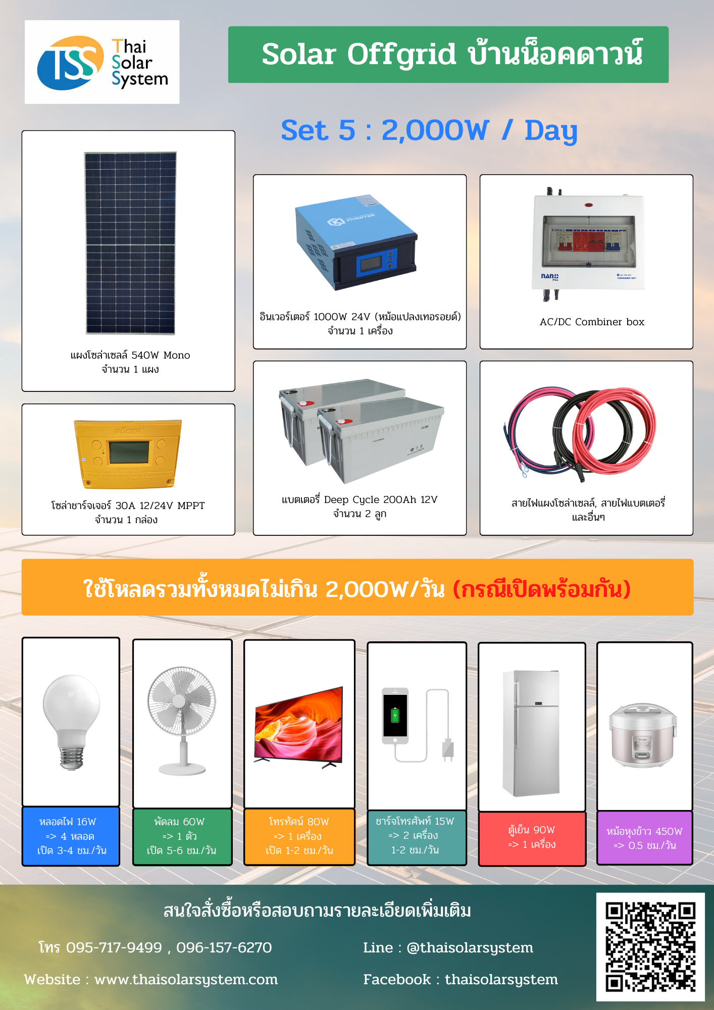 SET 2,000W / DAY