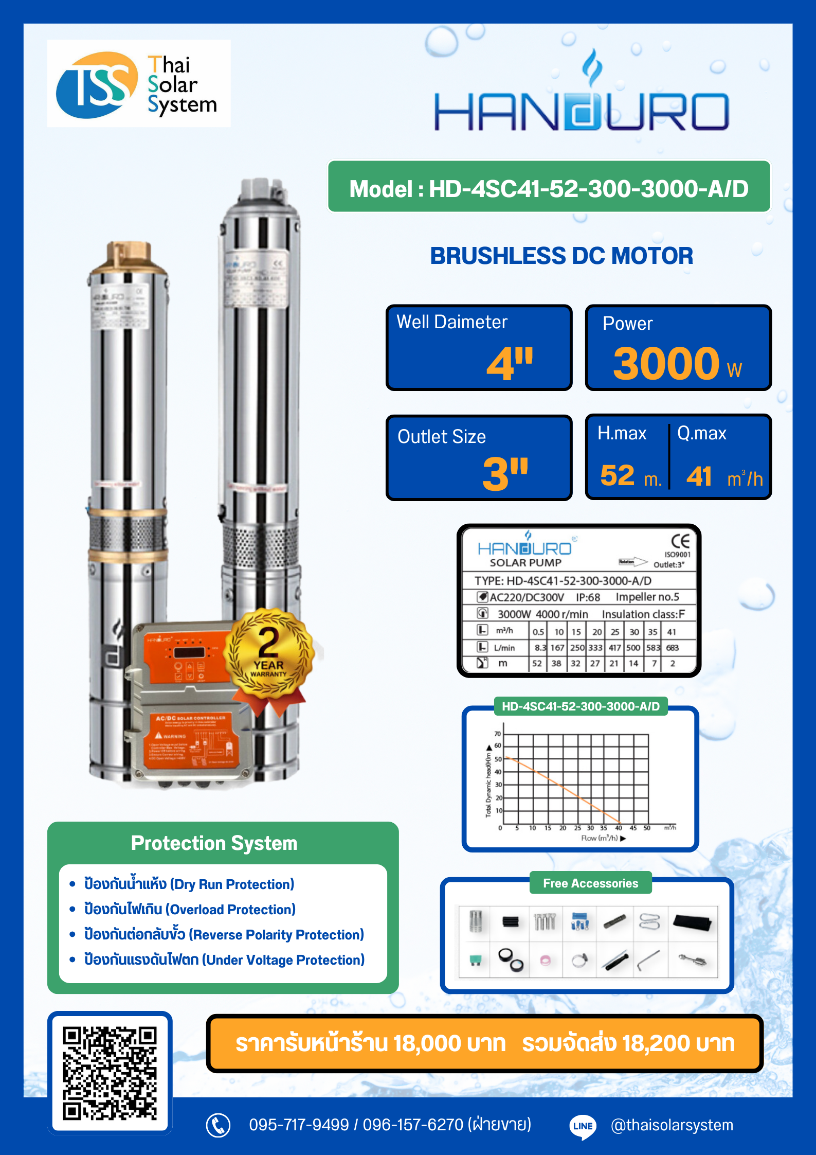 ปั๊มบาดาล AC/DC ยี่ห้อ HANDURO ขนาด 3000W