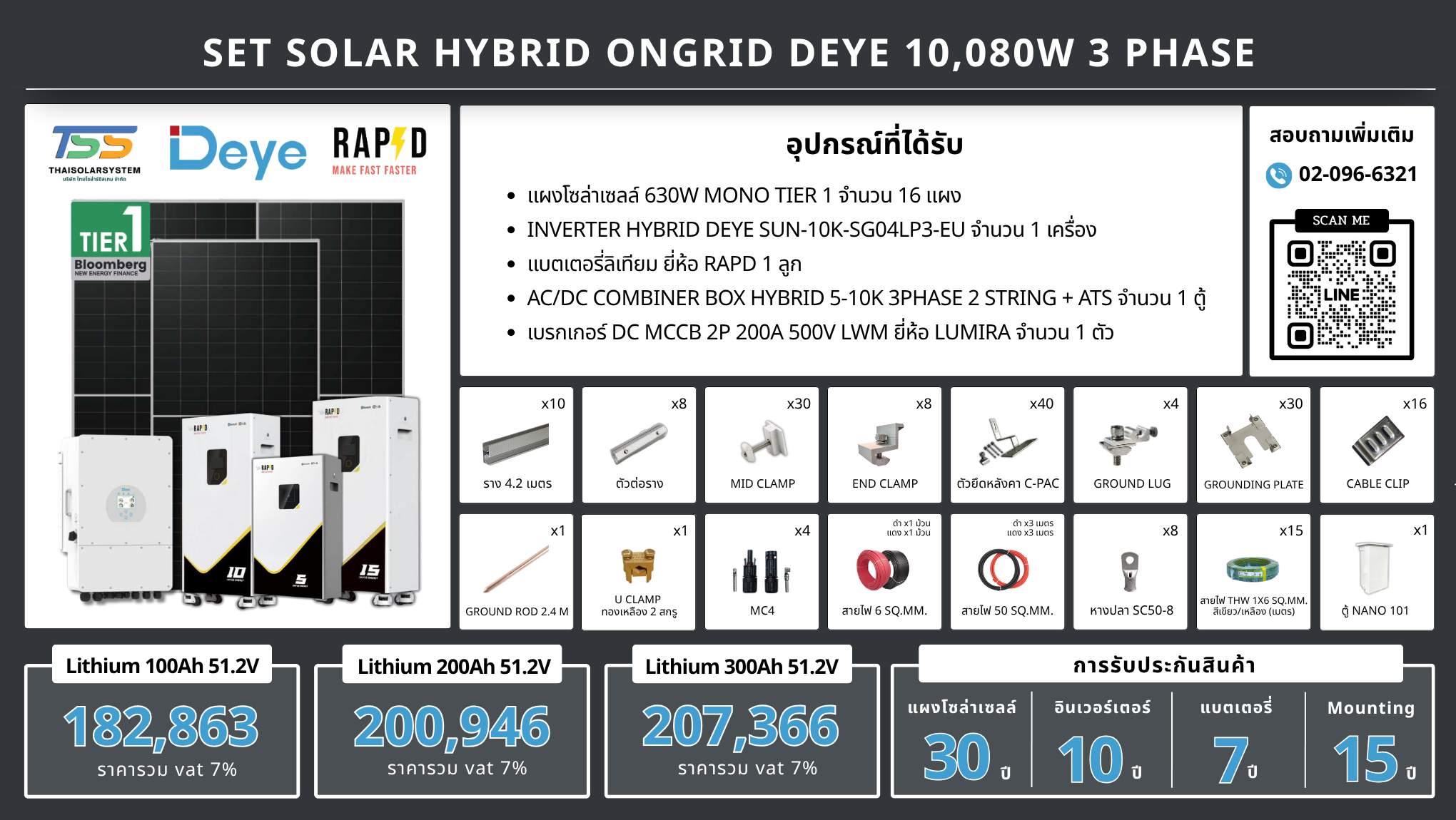 ชุด Hybrid 0ngrid Deye 10080W 3 phase + Battery Lithium RAPD (เฉพาะของ)