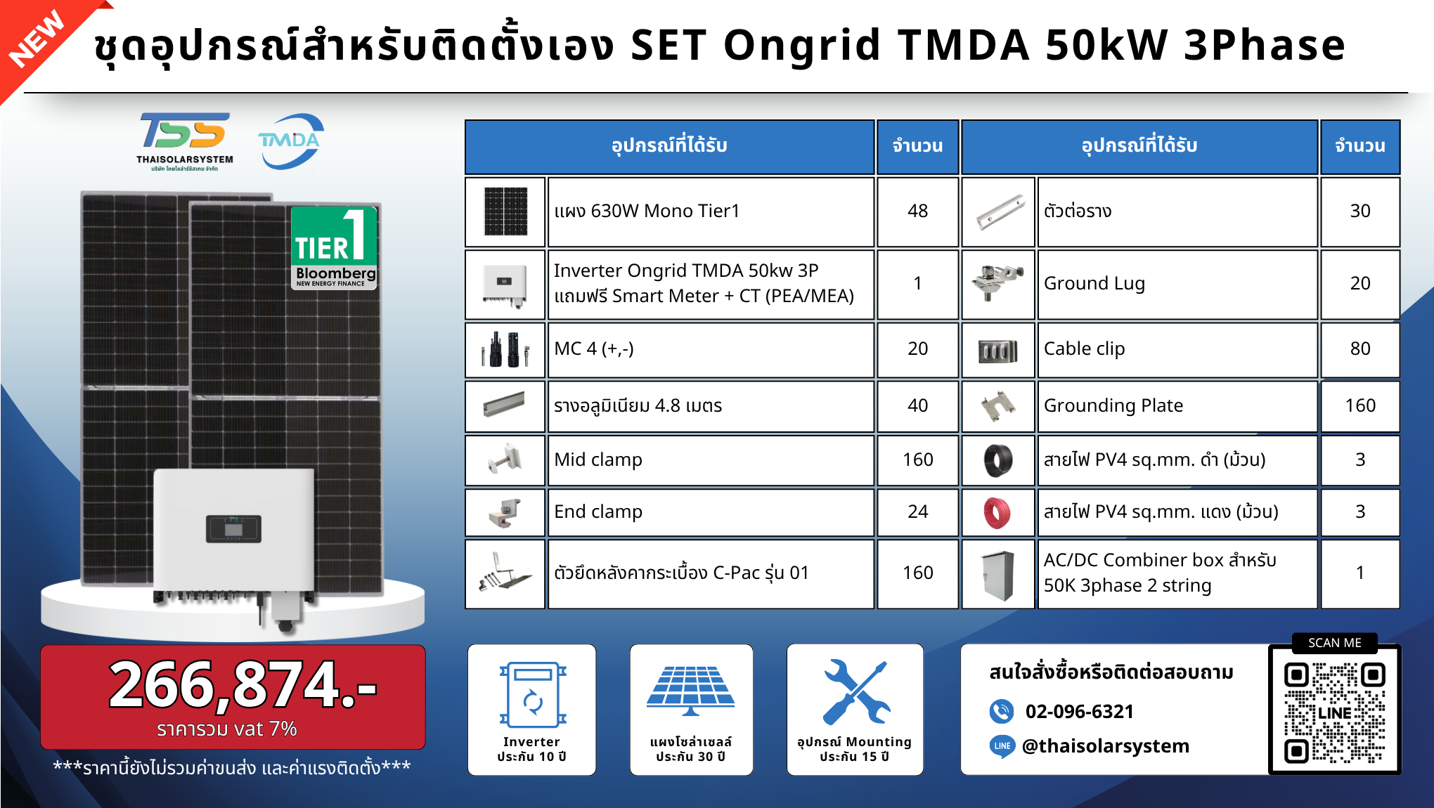 ชุด Ongrid TMDA 50K 3P เฉพาะของ (สำหรับไปติดตั้งเอง)