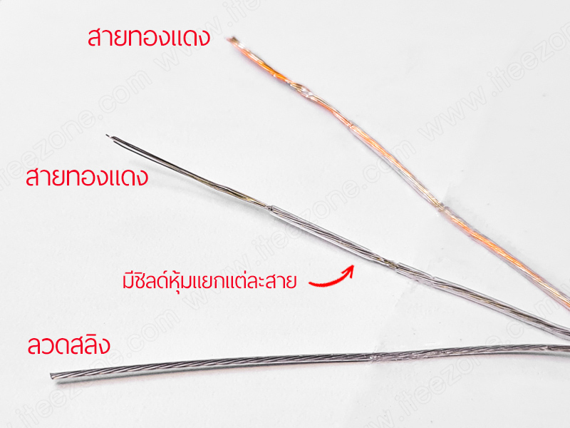 สายไฟ คู่ ใส พร้อมสลิง 0.2 mm² wire cable with sling ทองแดงแท้ เคลือบดีบุก แรงดันต่ำ ฉนวนหุ้มสองชั้น