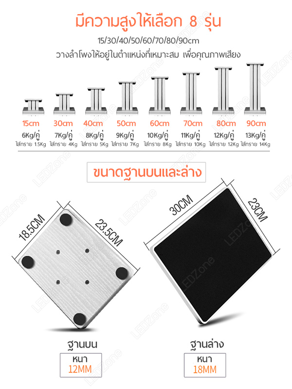 LZ-300 ขาตั้งลำโพงเกรดพรีเมี่ยม สีขาว ความสูง 15-90 cm ไม้ MDF แข็งแรง แน่น หนัก เสากรอกทรายได้ แถมอุปกรณ์ยึดสายลำโพงหลังเสา
