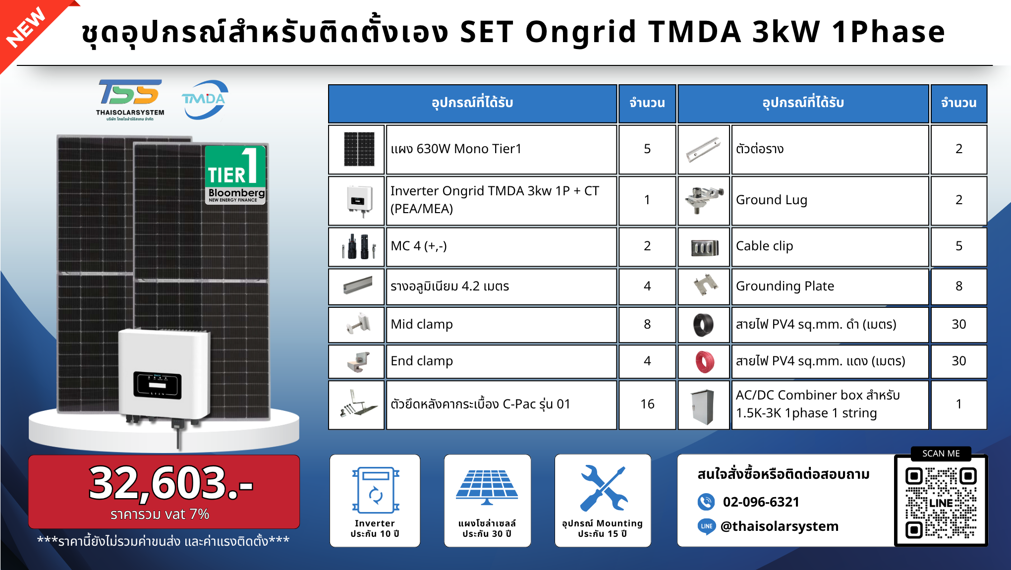 ชุด Ongrid TMDA 3K เฉพาะของ (สำหรับไปติดตั้งเอง)