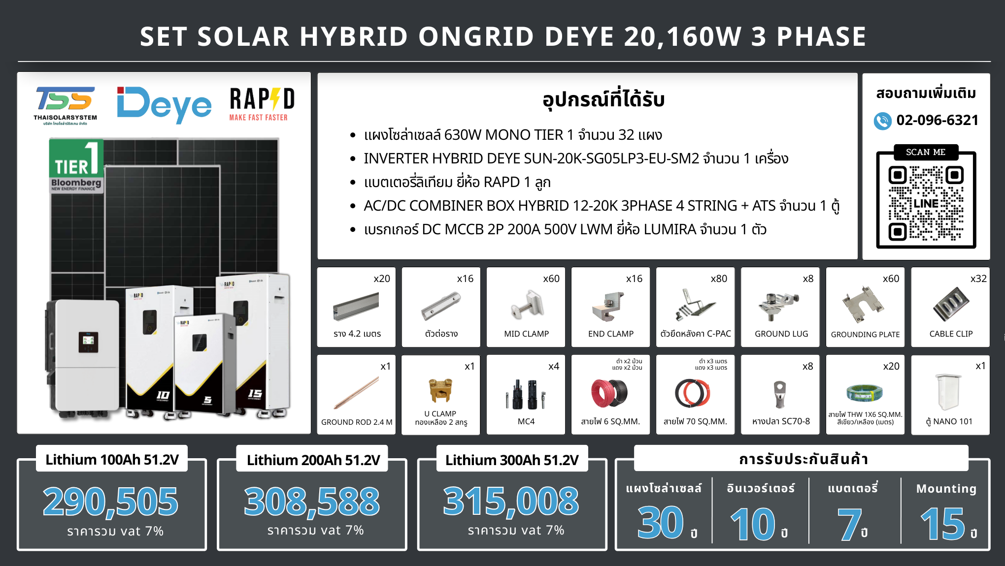 ชุด Hybrid 0ngrid Deye 20160W 3 phase + Battery Lithium RAPD (เฉพาะของ)