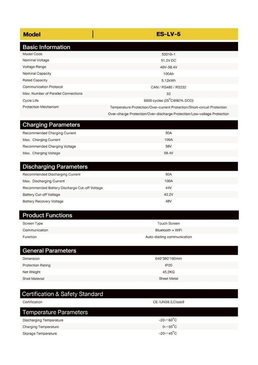 BATTERY WALL TYPE RAPD 100Ah 51.2V (ประกัน 7 ปี)