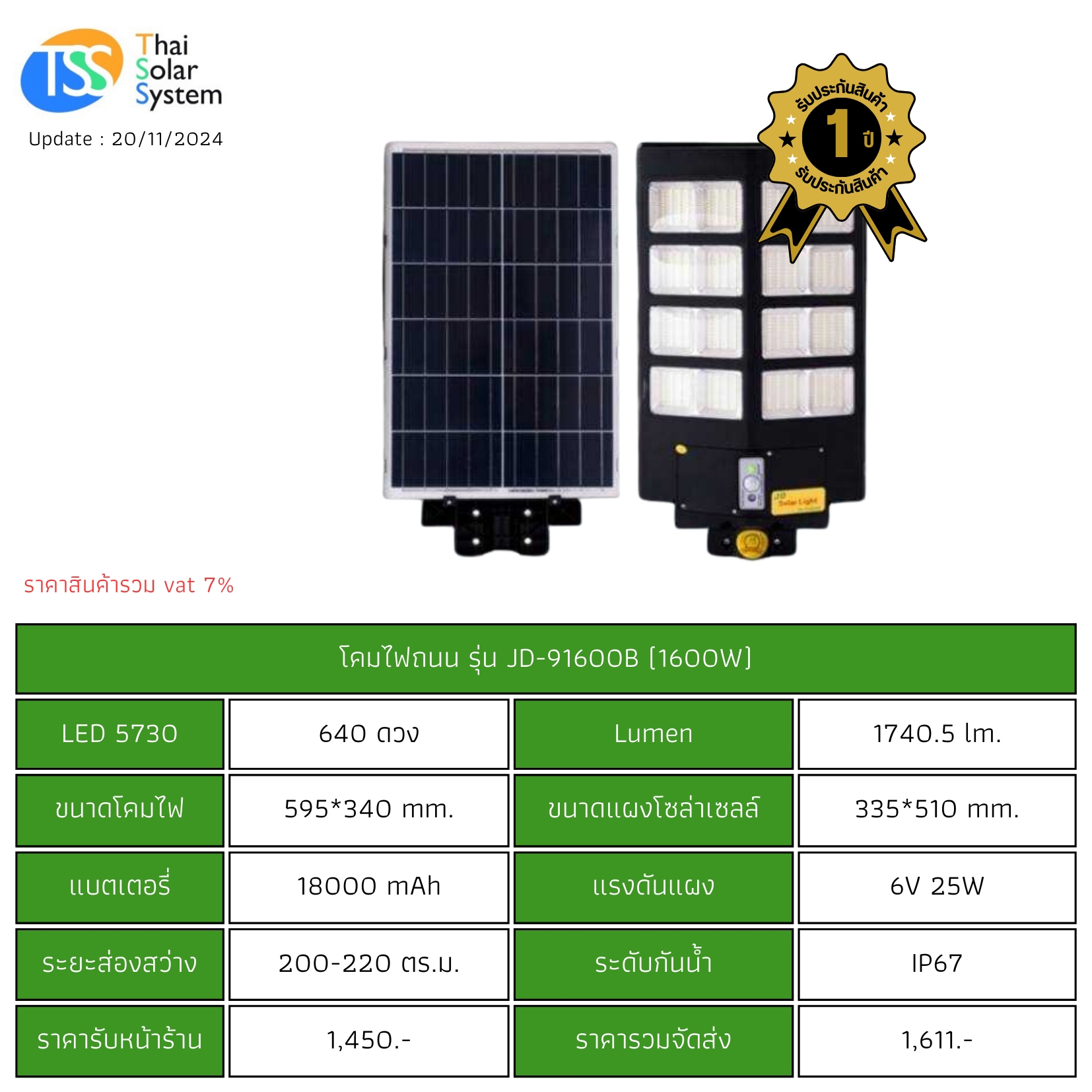 ชุดไฟถนนพร้อมแผง 1600w รุ่น JD-91600B + Motion