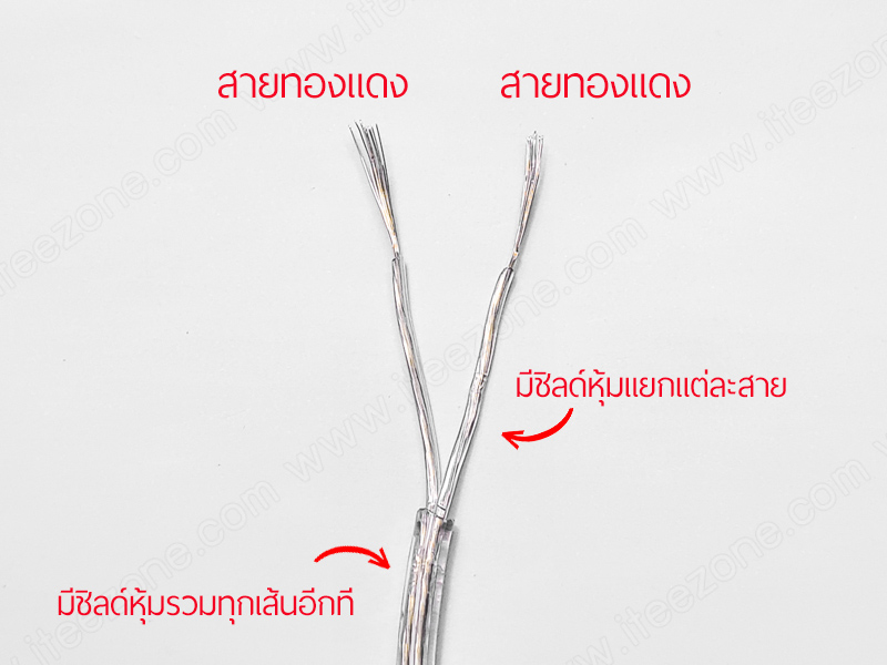 สายไฟ คู่ ใส 220V 0.5mm² transparent wire 2 core cable ทองแดงแท้ เคลือบดีบุก ฉนวนหุ้มสองชั้น