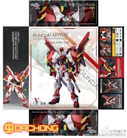 Power Red Frame (พาร์ทเสริม) [XC]