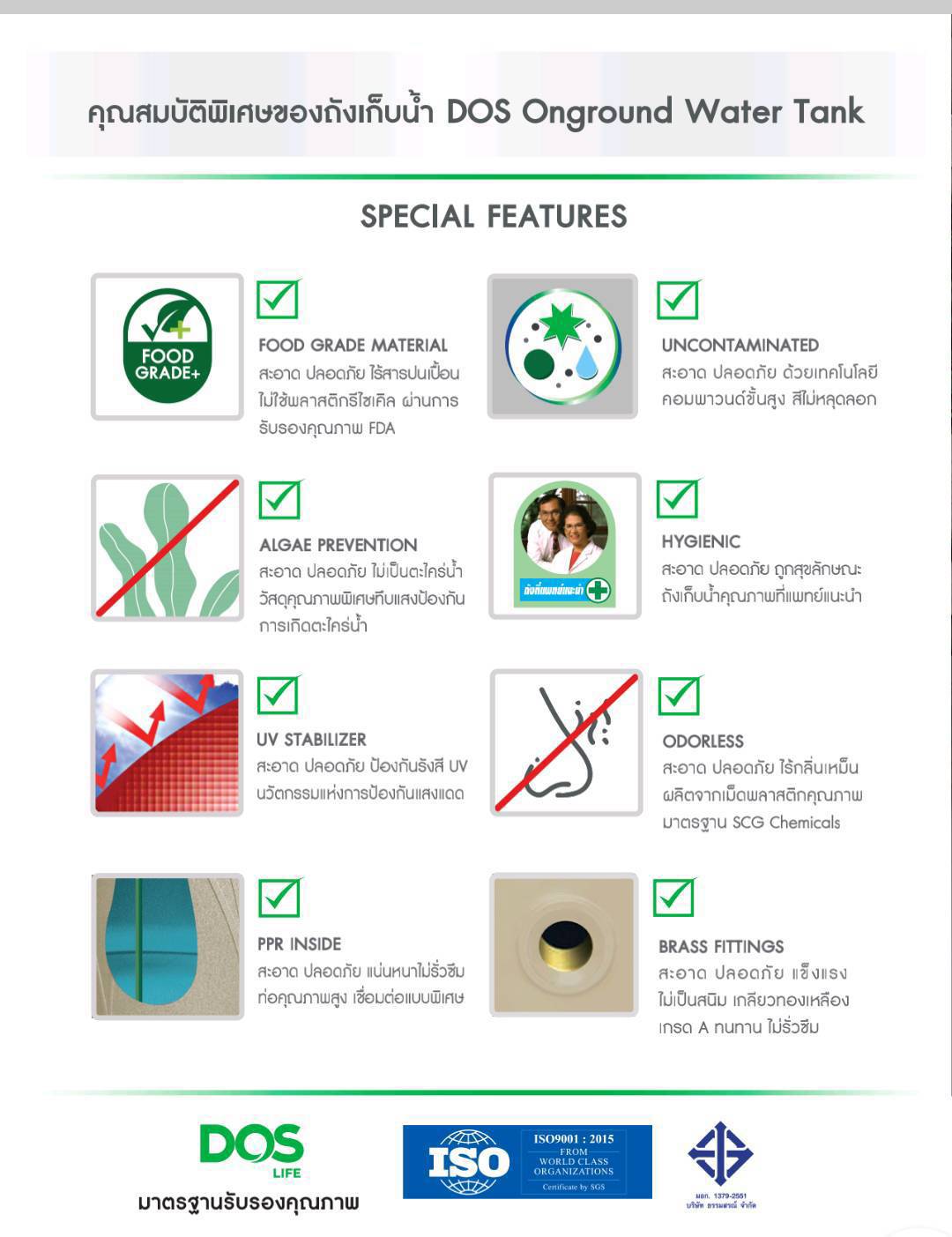 DECO ถังเก็บน้ำบนดิน 1000L SB