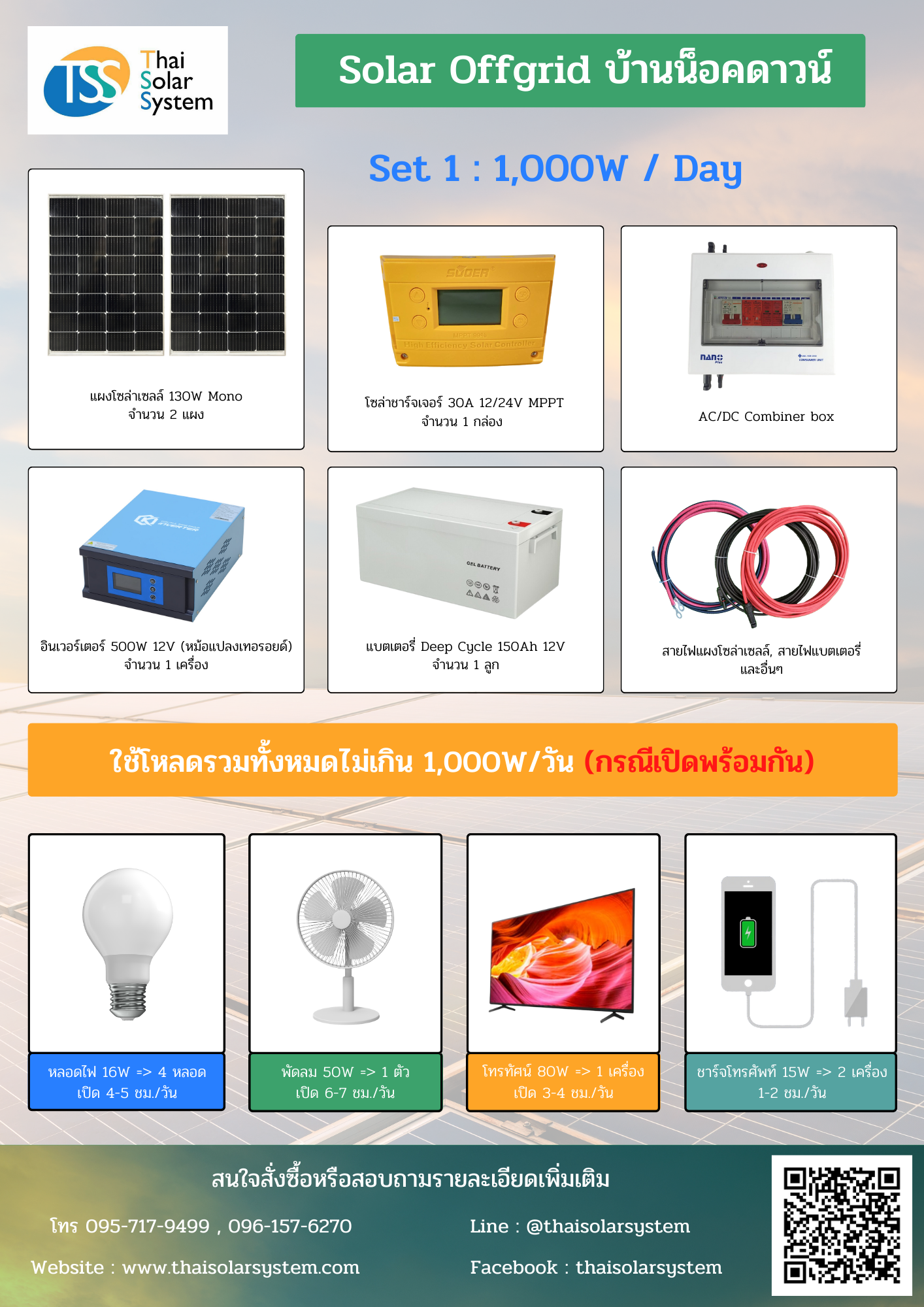 SET 1,000W / DAY