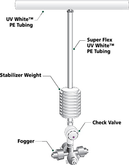 หัวพ่นหมอก 4 ทาง THAIWATER 0.6 มม. สายยาว 50 ซม. แบบเสียบกับท่อ PE จำนวน 125 ชุด
