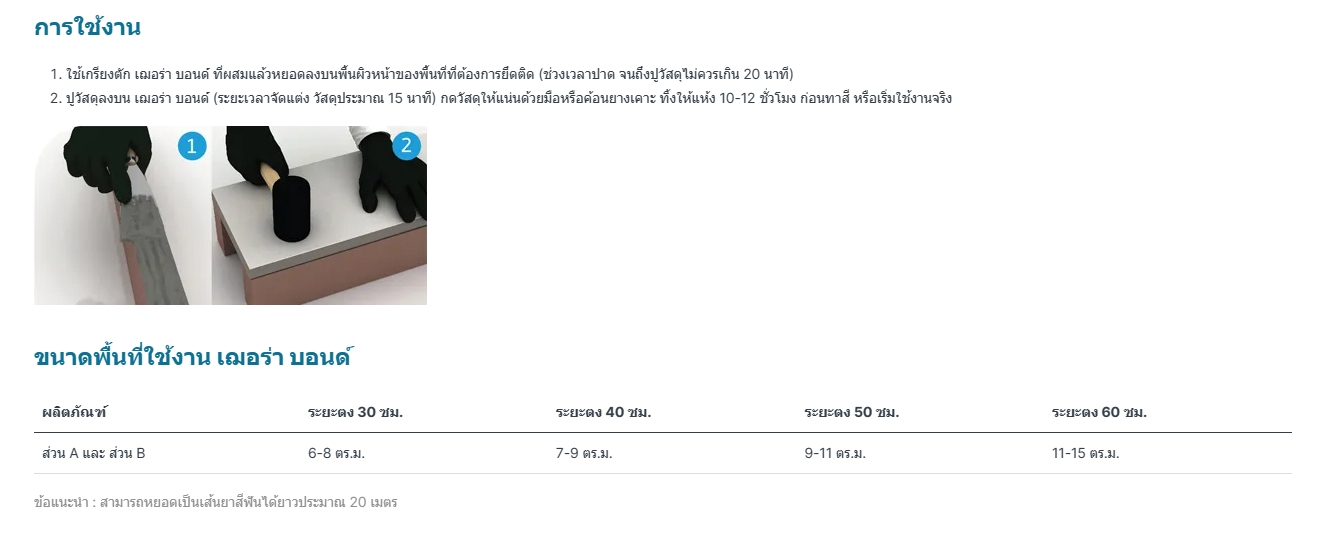 SHERA เฌอร่า บอนด์ กาวอีพ็อคซี่สำหรับงานไฟเบอร์ซีเมนต์ สีขาว+สีเทา (เซ็ทคู่)