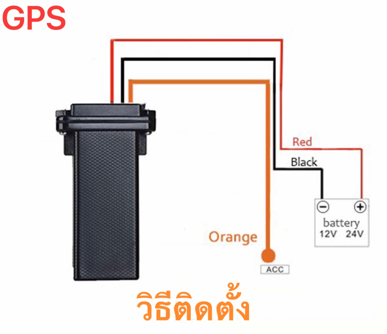 GPSติดตาม 901W 3G ติดตามแม่นยำ ใช้ได้กับรถทุกประเภท ติดตั้งง่าย พร้อมใส่ซิมตั้งค่าพร้อมใช้งานไปเลย มาตฐาน กสทช.