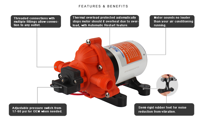 ปั๊มน้ำ DC24V รุ่น SEAFLO-33 แรงดัน 3.1 บาร์ ( ปั๊มสูบน้ำ/พ่นหมอก/สปริงเกอร์ )