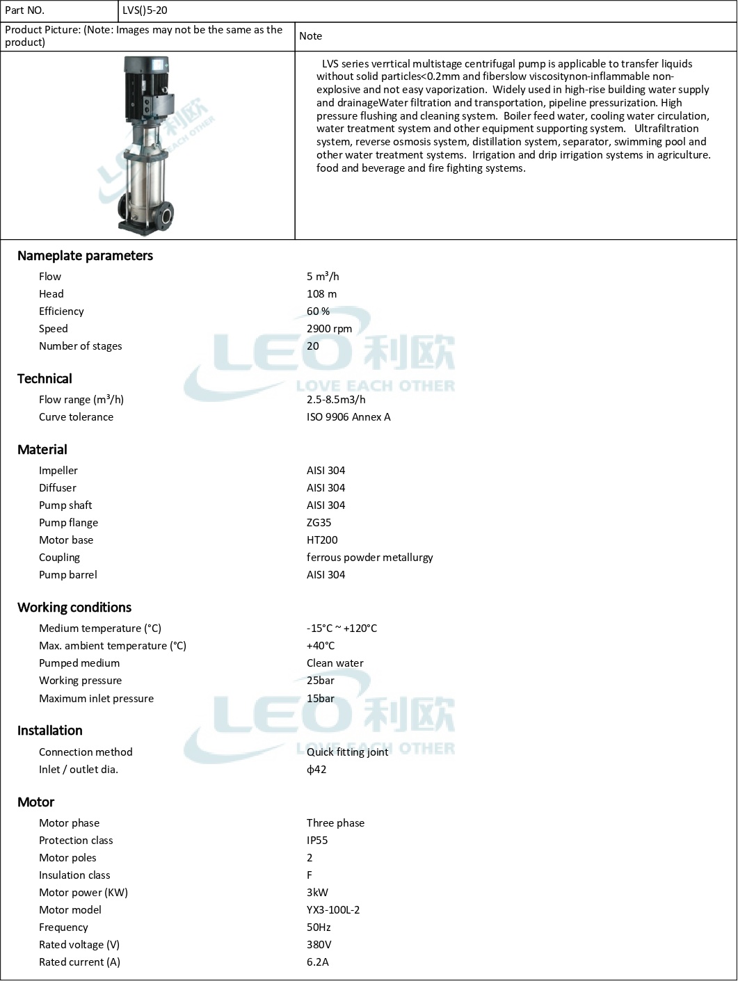 ปั๊มน้ำแรงดันสูง ปั๊มหอยโข่งแนวตั้ง ปั๊มน้ำระบบชลประทาน (Vertical Multistage Centrifugal Pump) รุ่น LVS5-20