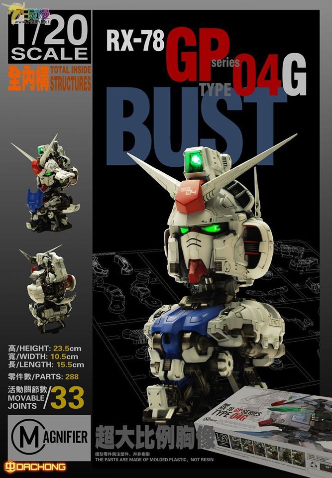 1/20 Head Display GP-04G [Magnifier]