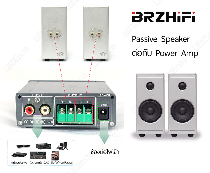 BRZHiFi Art THREE ลำโพงตู้อะลูมิเนียม ดอก B&O 3.0 นิ้ว 40W 4Ω Passive Speaker +วงจร Crossover แยกย่านเสียง BRZHiFi Art 3