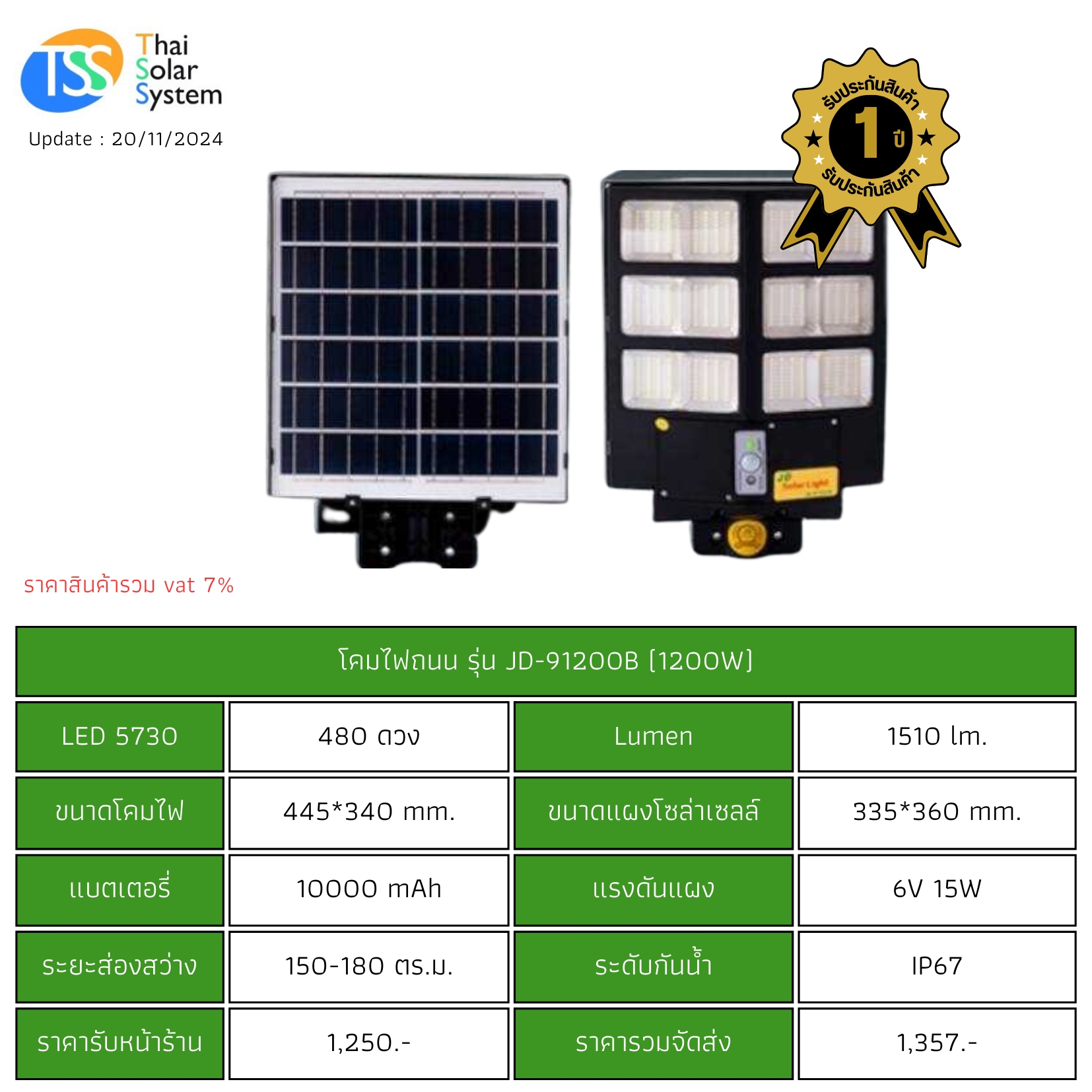 ชุดไฟถนนพร้อมแผง 1200w รุ่น JD-91200B + Motion