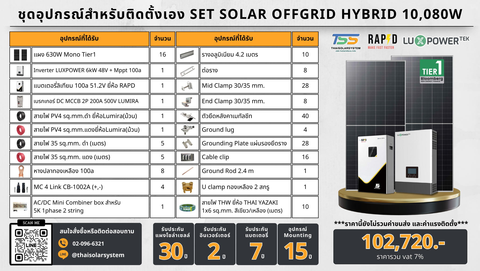 SET Hybrid Off LUXPOWER 6k แผง 10,080w + แบตลิเทียม 100a 51.2v (สำหรับไปติดตั้งเอง)