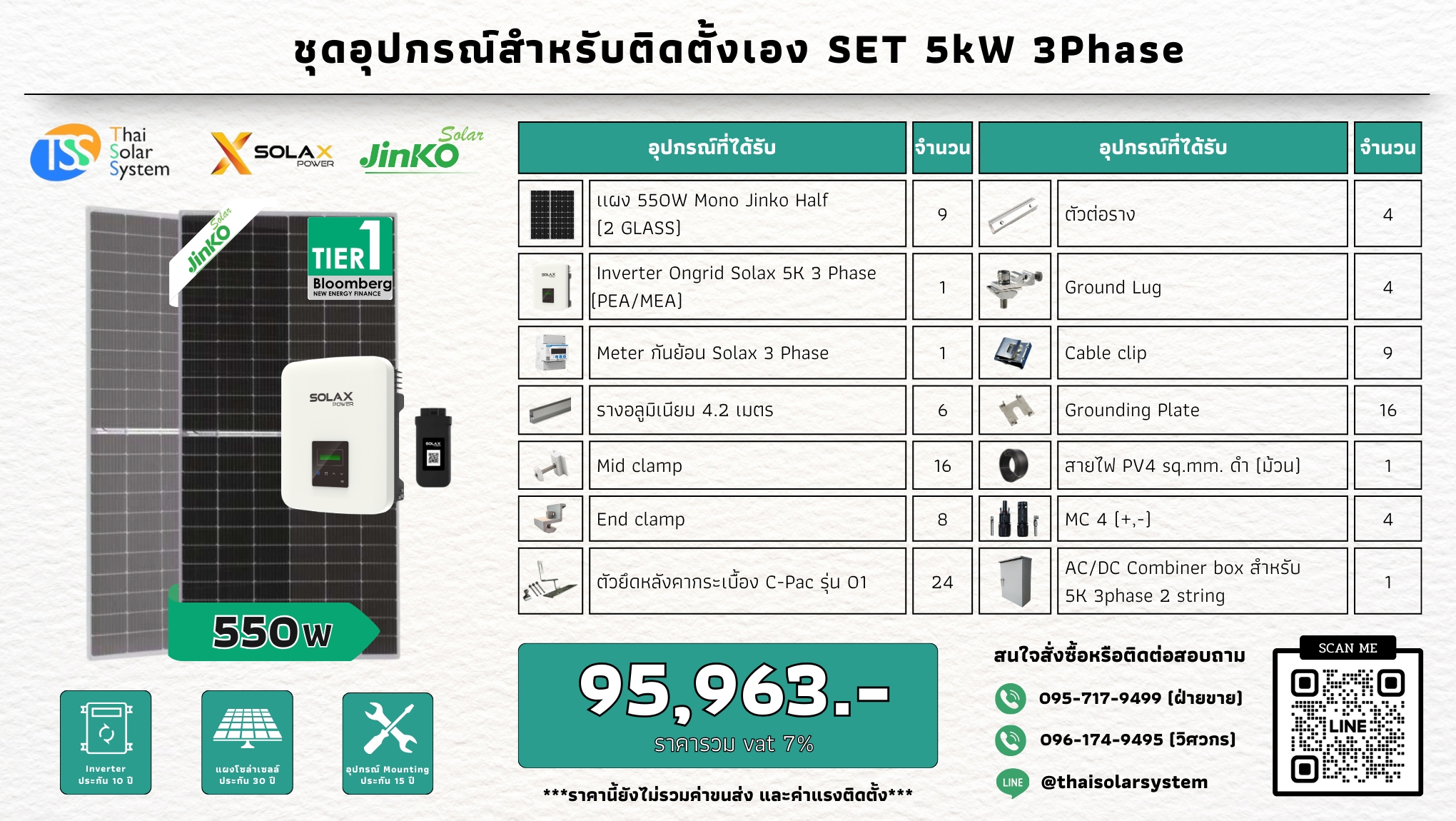 ชุด Ongrid Solax 5K 3 Phase เฉพาะของ (สำหรับไปติดตั้งเอง)