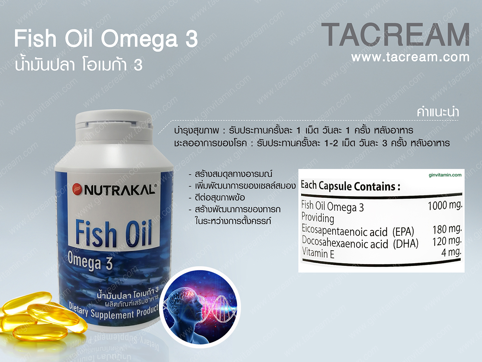 Fish Oil Omega 3 น้ำมันปลา โอเมก้า 3 (90เม็ด/ขวด)