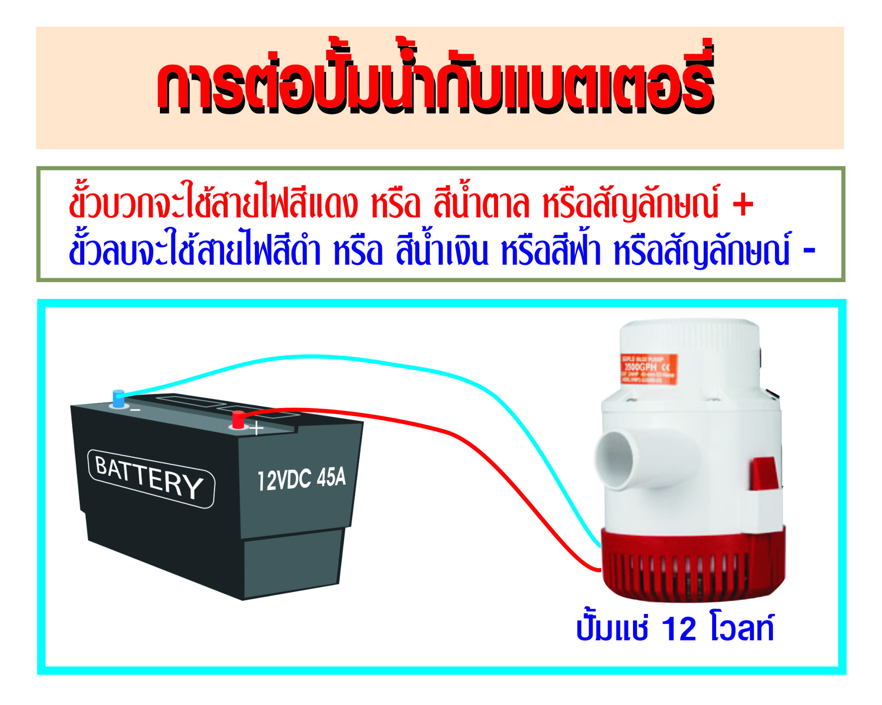 ปั๊มน้ำ DC 12V รุ่น 3500-GPH ( ปั๊มแช่สูงสุด 7 เมตร )